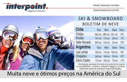 Ski América do Norte – 13/09/2011
